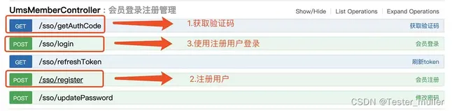 性能测试|电商业务性能测试(二): Jmeter 参数化功能实现注册登录的数据驱动