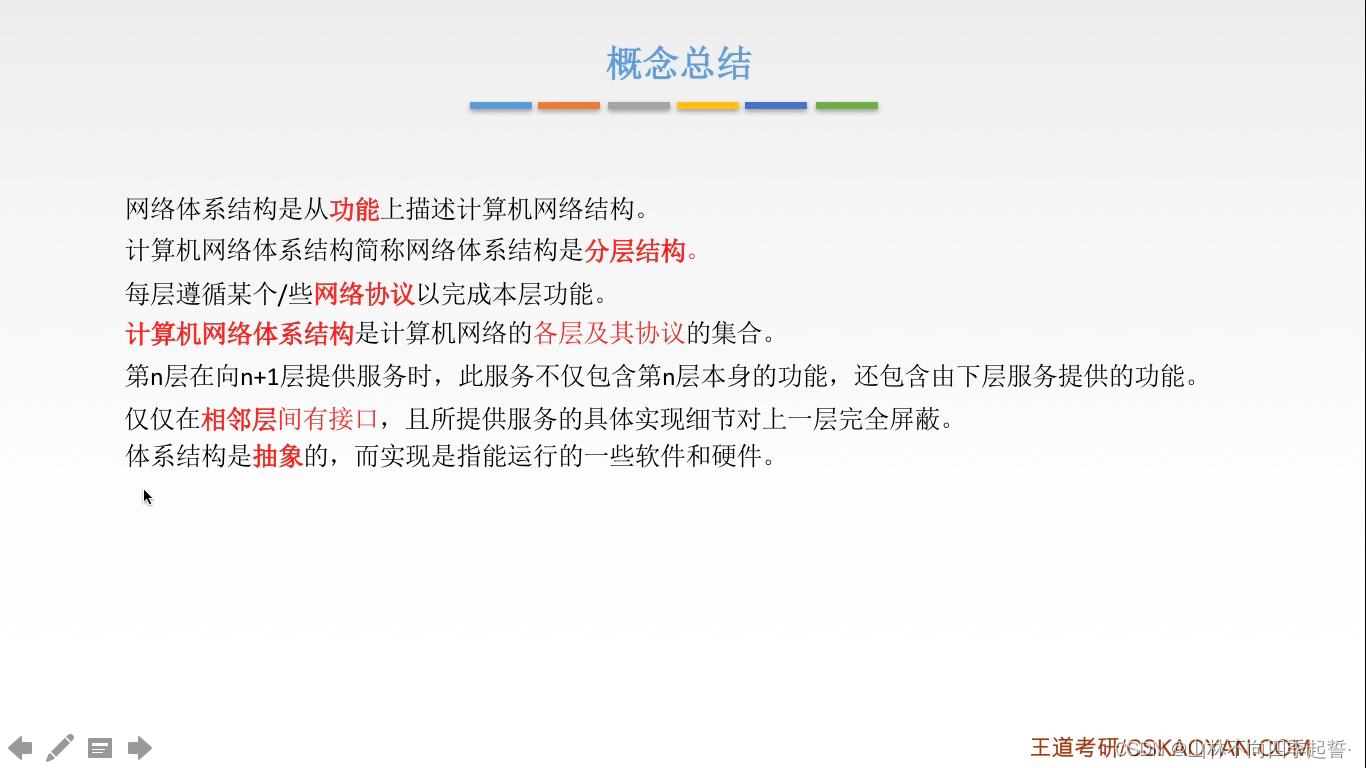 在这里插入图片描述 在这里插入图片描述