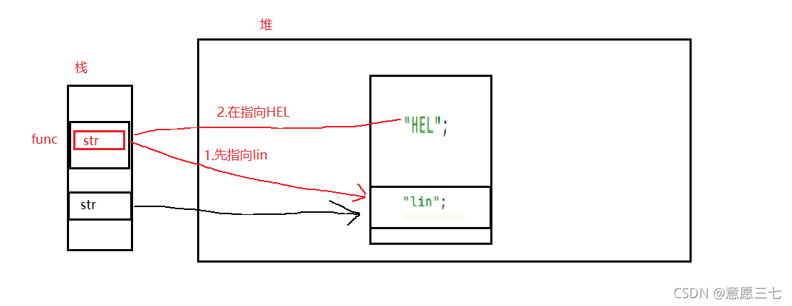 在这里插入图片描述 在这里插入图片描述