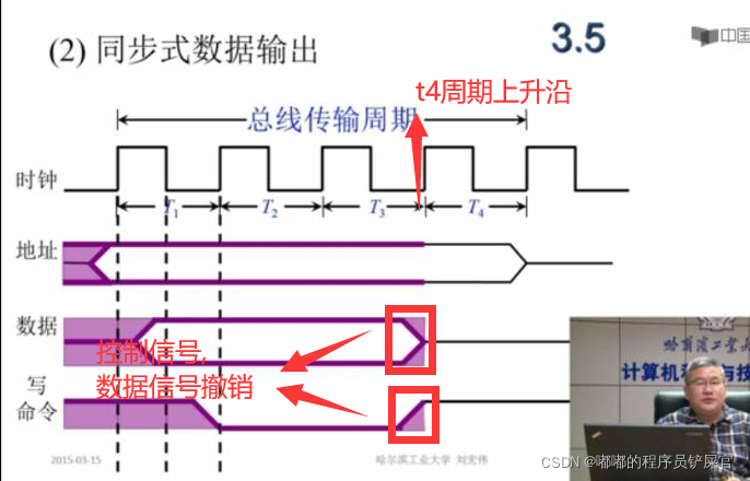 在这里插入图片描述 在这里插入图片描述