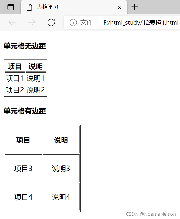 在这里插入图片描述 在这里插入图片描述