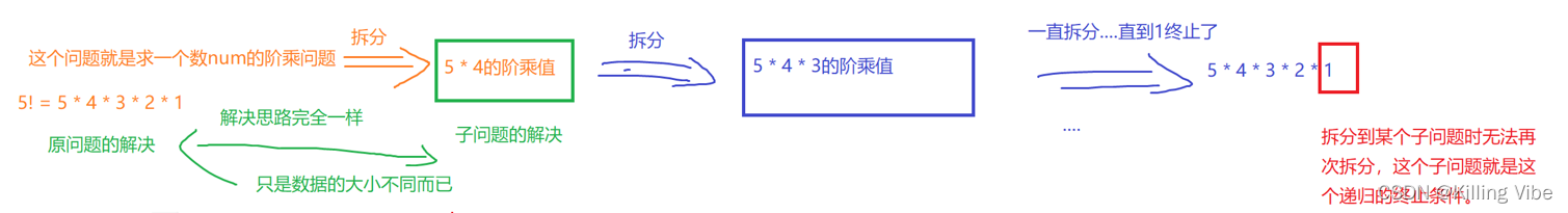 在这里插入图片描述 在这里插入图片描述