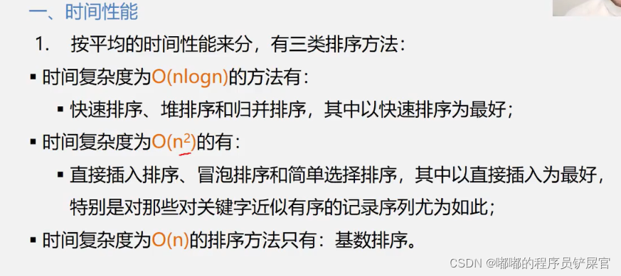 在这里插入图片描述 在这里插入图片描述