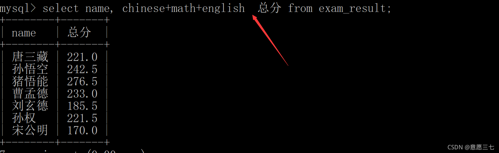 在这里插入图片描述 在这里插入图片描述