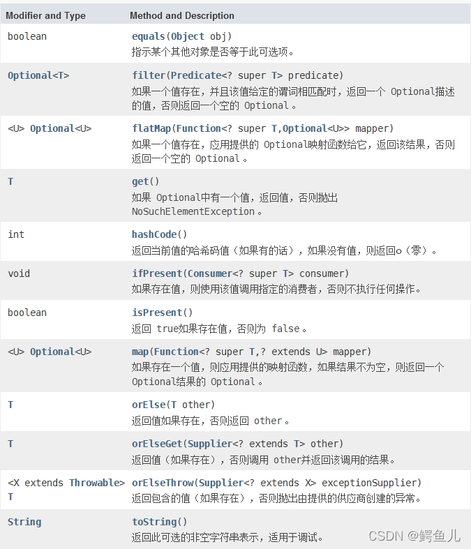 在这里插入图片描述 在这里插入图片描述