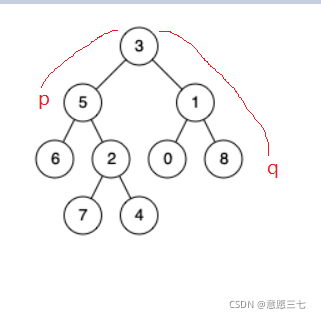 在这里插入图片描述 在这里插入图片描述