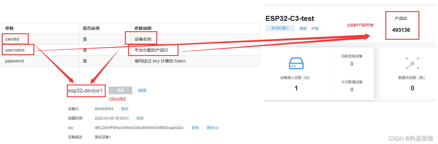 在这里插入图片描述 在这里插入图片描述