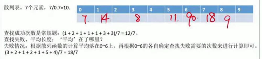 在这里插入图片描述 在这里插入图片描述