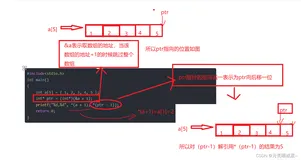 【校招面经】8道指针面试真题，快来检测自己掌握了几道。