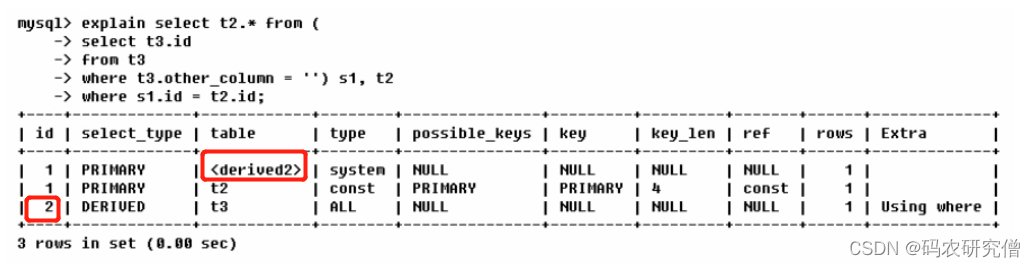 在这里插入图片描述 在这里插入图片描述