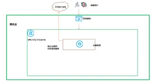 windows系统中毒，sql server数据库文件恢复抢救和OA程序文件恢复.