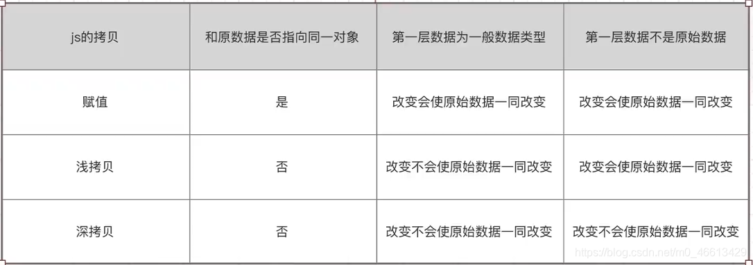 在这里插入图片描述 在这里插入图片描述