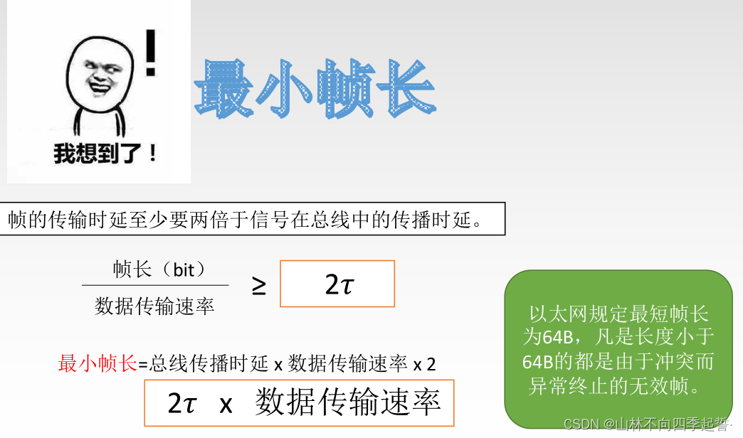 在这里插入图片描述 在这里插入图片描述