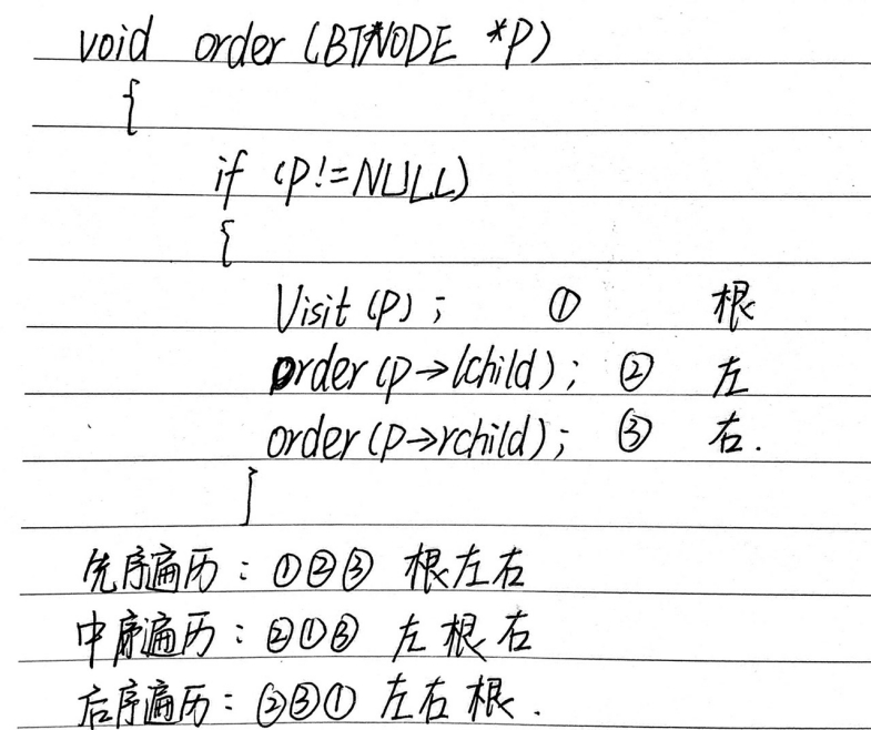在这里插入图片描述 在这里插入图片描述