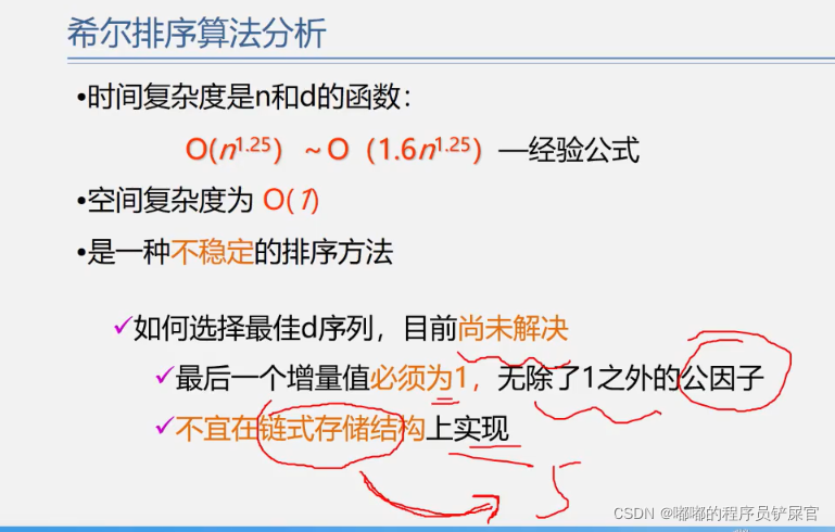 在这里插入图片描述 在这里插入图片描述