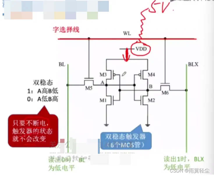 [外链图片转存失败,源站可能有防盗链机制,建议将图片保存下来直接上传(img-AoscCEU5-1674720862656)(C:\Users\Administrator\AppData\Roaming\Typora\typora-user-images\image-20230126112025121.png)]