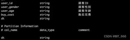 Hive - grouping sets 示例与详解