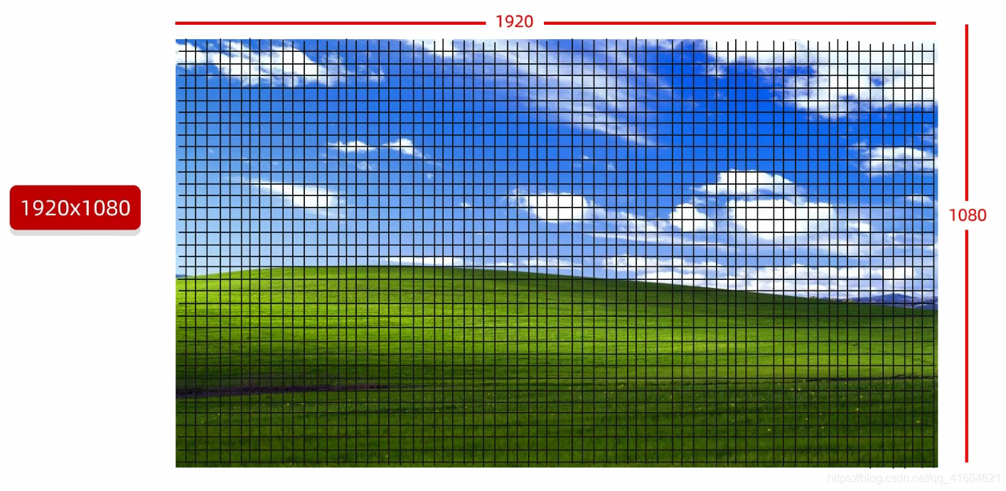 在这里插入图片描述 在这里插入图片描述