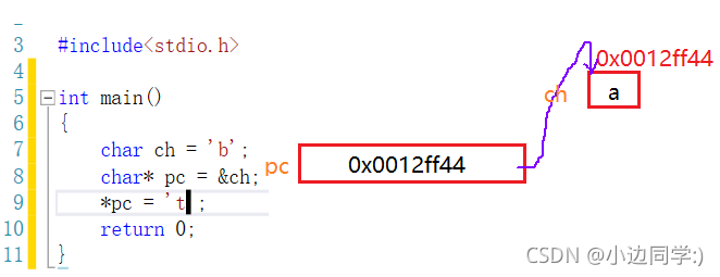 在这里插入图片描述 在这里插入图片描述
