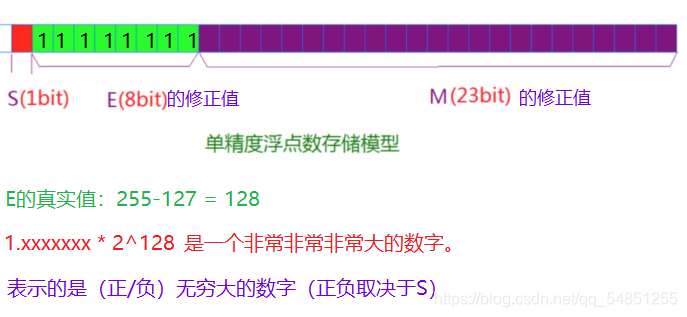 在这里插入图片描述 在这里插入图片描述