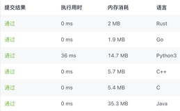 【算法学习】1486. 数组异或操作（java / c / c++ / python / go / rust）