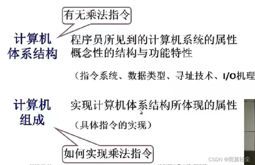 [外链图片转存失败,源站可能有防盗链机制,建议将图片保存下来直接上传(img-vToxWZDd-1673351761523)(D:\Typora图片\image-20230110190252916.png)]