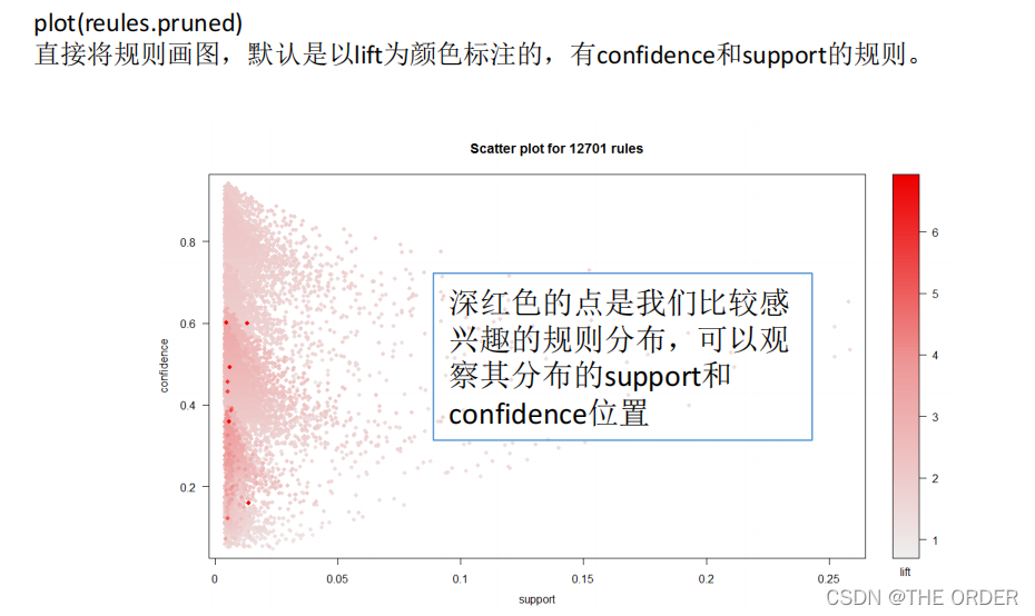 在这里插入图片描述 在这里插入图片描述