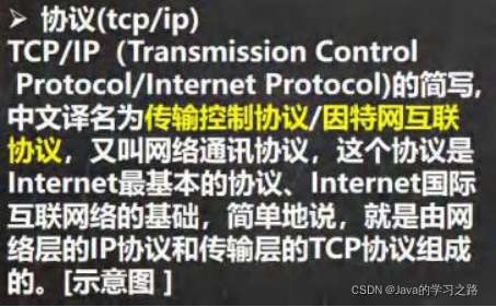在这里插入图片描述 在这里插入图片描述