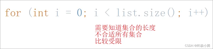 java对集合遍历的四种方式