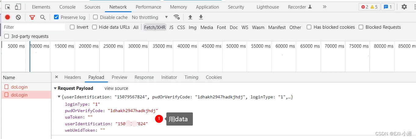 Request Form Data 用 data