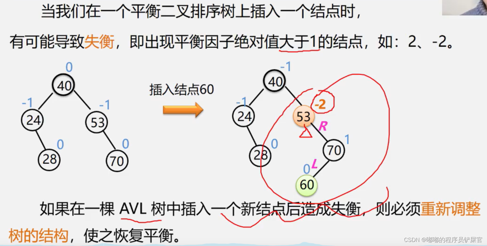 在这里插入图片描述 在这里插入图片描述