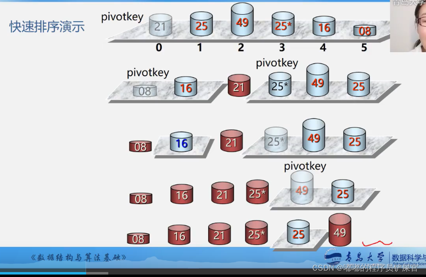 在这里插入图片描述 在这里插入图片描述