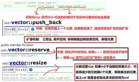 分块刨析从函数原型到分块实现C++STL(vector)