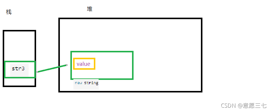 在这里插入图片描述 在这里插入图片描述