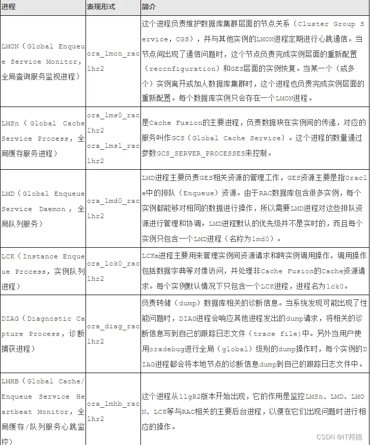 在这里插入图片描述 在这里插入图片描述