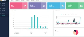 基于Opencv实现车牌图片识别系统