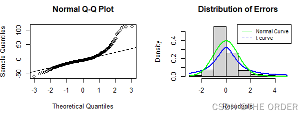 在这里插入图片描述 在这里插入图片描述