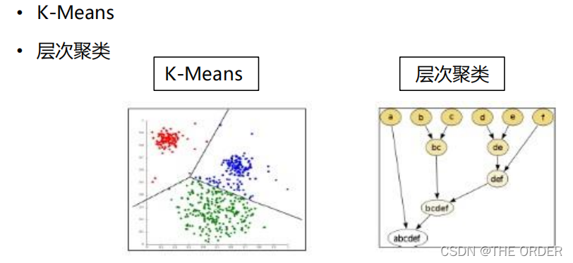 在这里插入图片描述 在这里插入图片描述