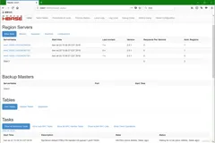 VMware创建Linux虚拟机之（四）ZooKeeper&HBase完全分布式安装 下