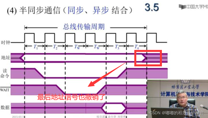 在这里插入图片描述 在这里插入图片描述