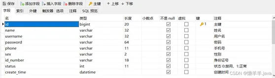 【SpringBoot+MyBatisPlus】点餐系统之登录功能、退出功能设计