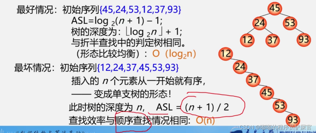 在这里插入图片描述 在这里插入图片描述