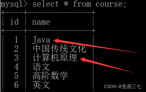 在这里插入图片描述 在这里插入图片描述