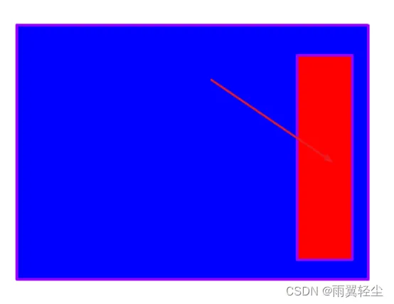 [外链图片转存失败,源站可能有防盗链机制,建议将图片保存下来直接上传(img-mutOfAY1-1659058904663)(D:\Typora图片\image-20220729091801961.png)]