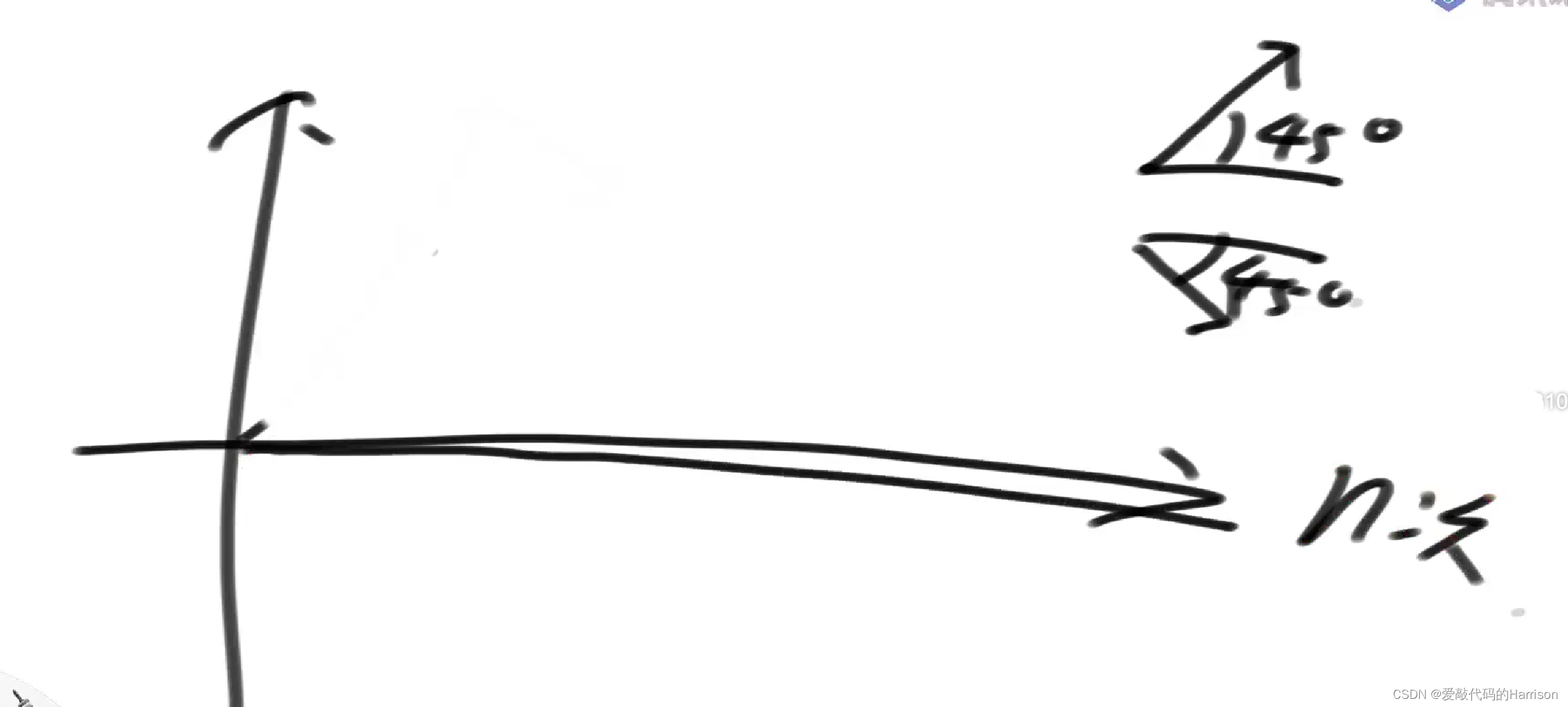 在这里插入图片描述 在这里插入图片描述