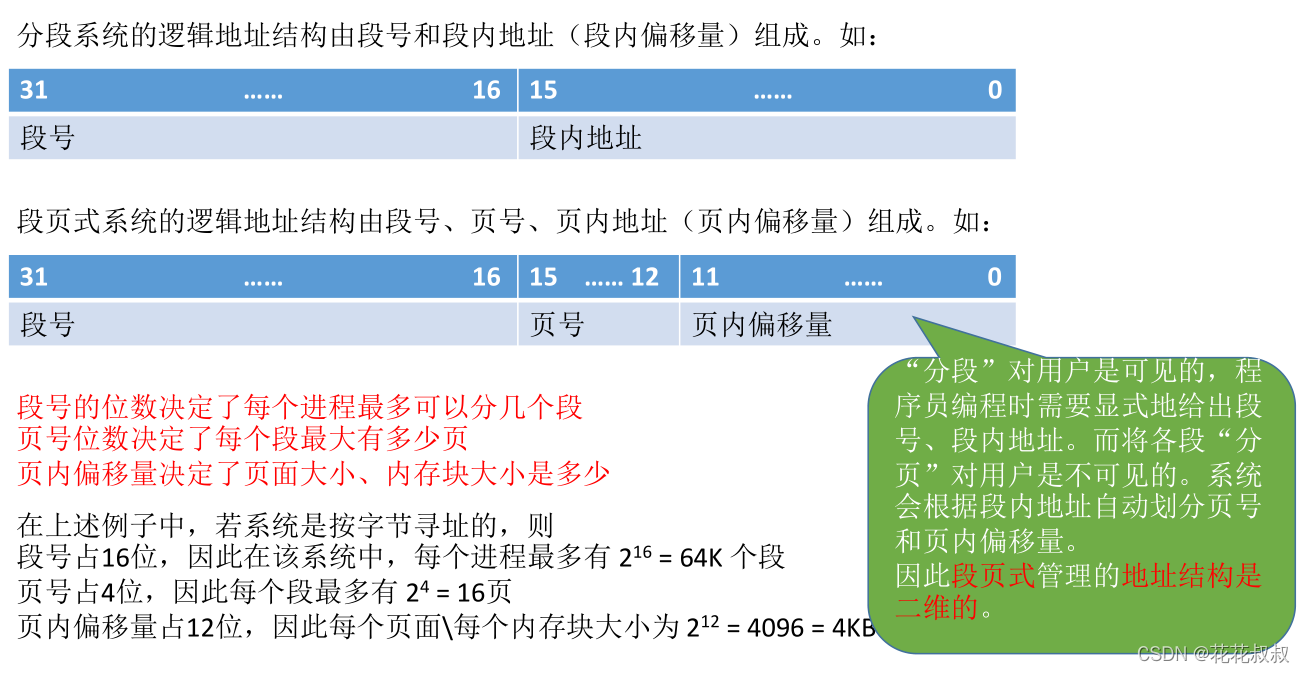 在这里插入图片描述 在这里插入图片描述