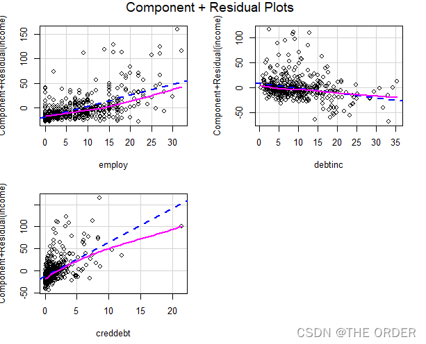 在这里插入图片描述 在这里插入图片描述
