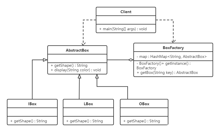 在这里插入图片描述 在这里插入图片描述