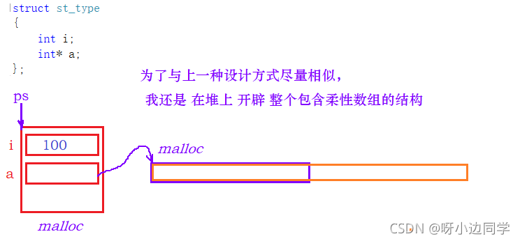 在这里插入图片描述 在这里插入图片描述