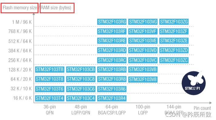 在这里插入图片描述 在这里插入图片描述